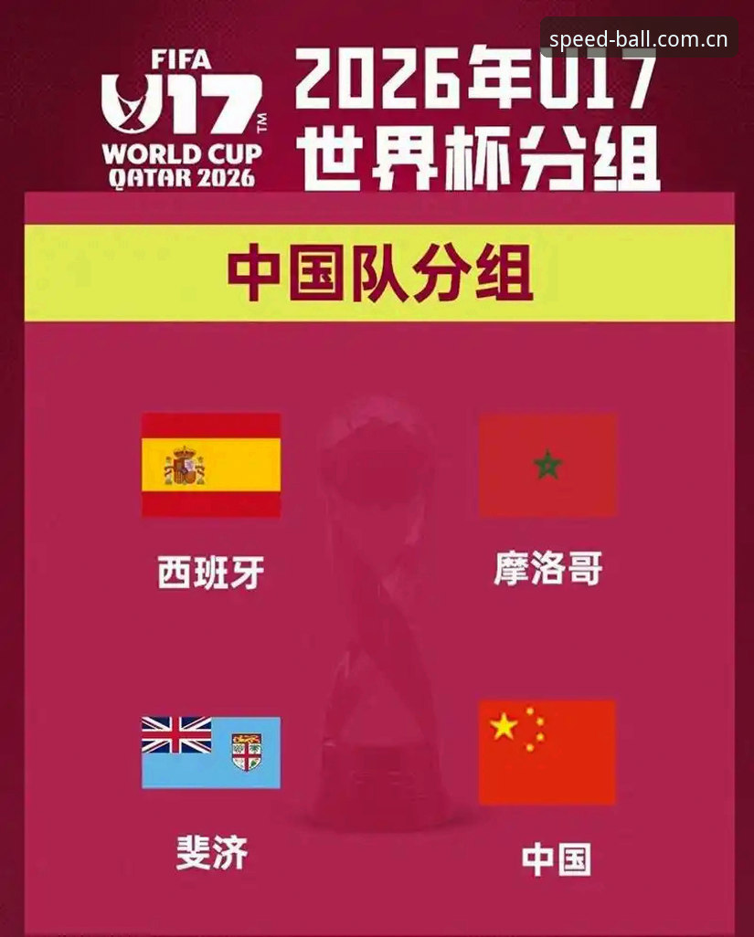 U17世界杯抽签揭晓，3大看点助你快速读懂中国男女足分组形势